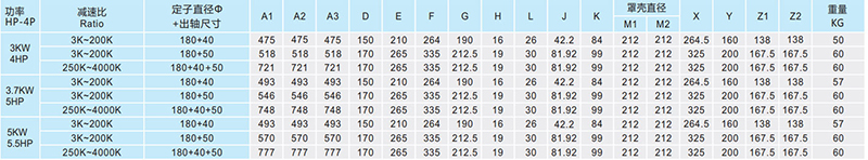 xxmotor-table-1-1.jpg