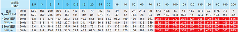 xxmotor-table-2.jpg